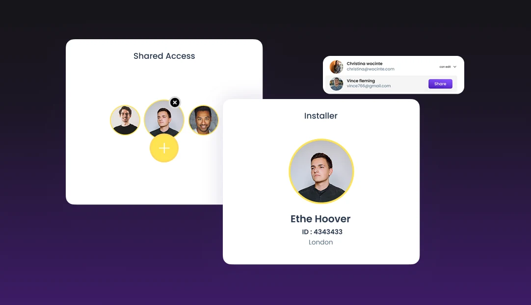 role-based-access