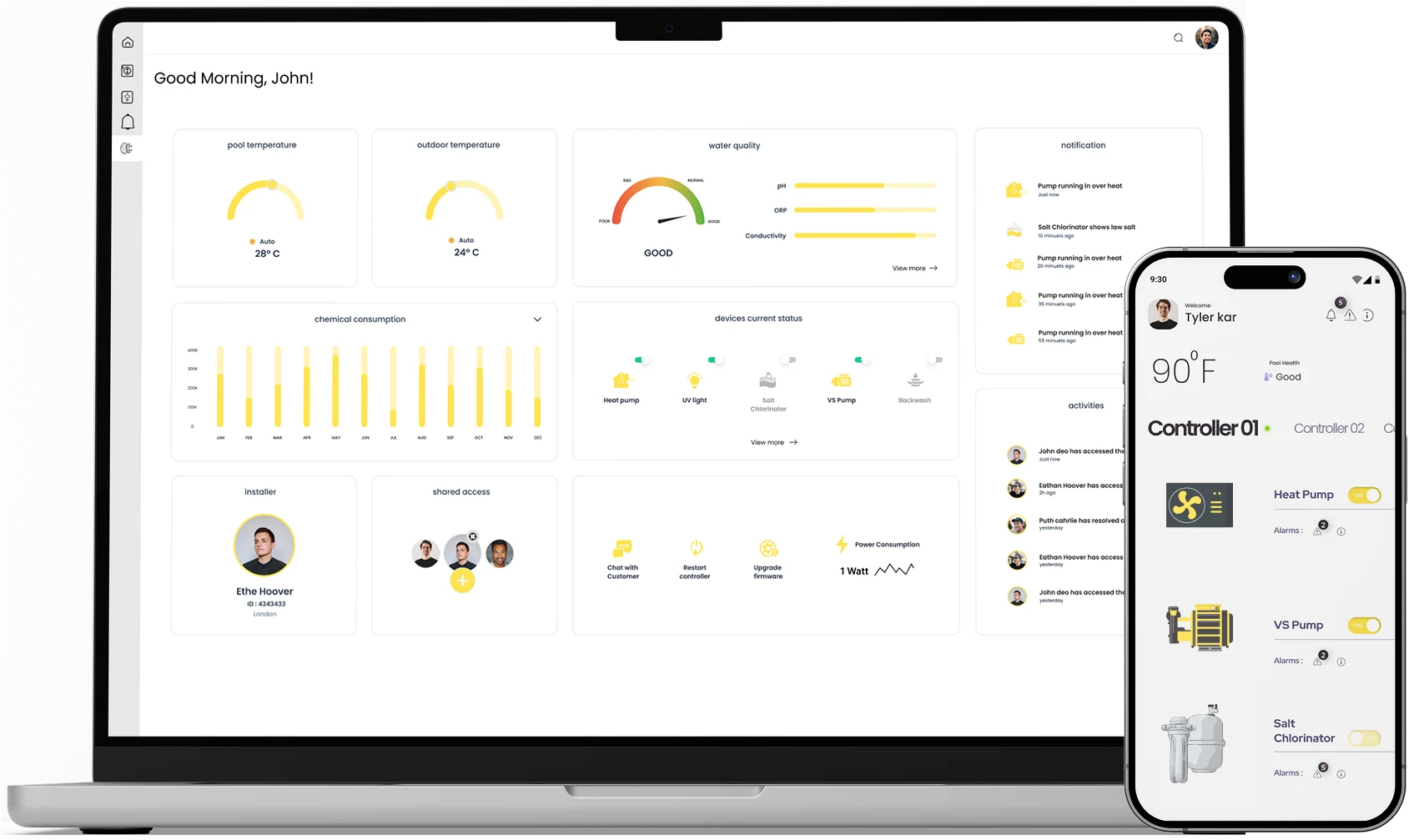 data-driven-image